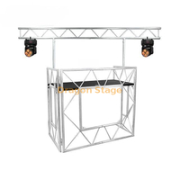 dj booth stand