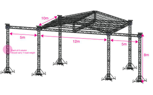 Roof Stage Platform Design Stand Display Truss 12x10x8m