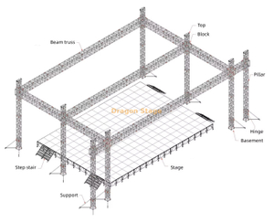 24x16x12m Aluminum Outdoor Stage Truss Frame Structure for Consert with 2m Line Array Truss