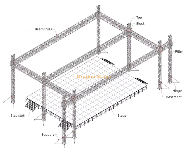 24x16x12m Aluminum Outdoor Stage Truss Frame Structure for Consert with 2m Line Array Truss